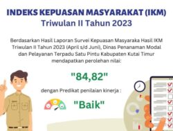 Pelayanan DPMPTSP Bernilai Baik
